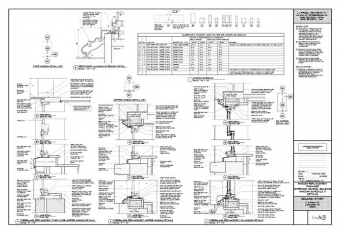 Second Start project sheet